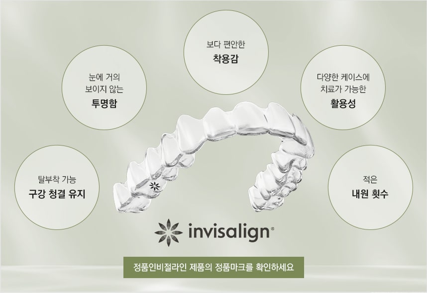 정품 인비절라인 시스템